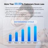 Smart Anti Snoring Device EMS Pulse Snoring Stop Effective Solution Snore Sleep Aid Portable Noise Reduction Muscle Stimulator